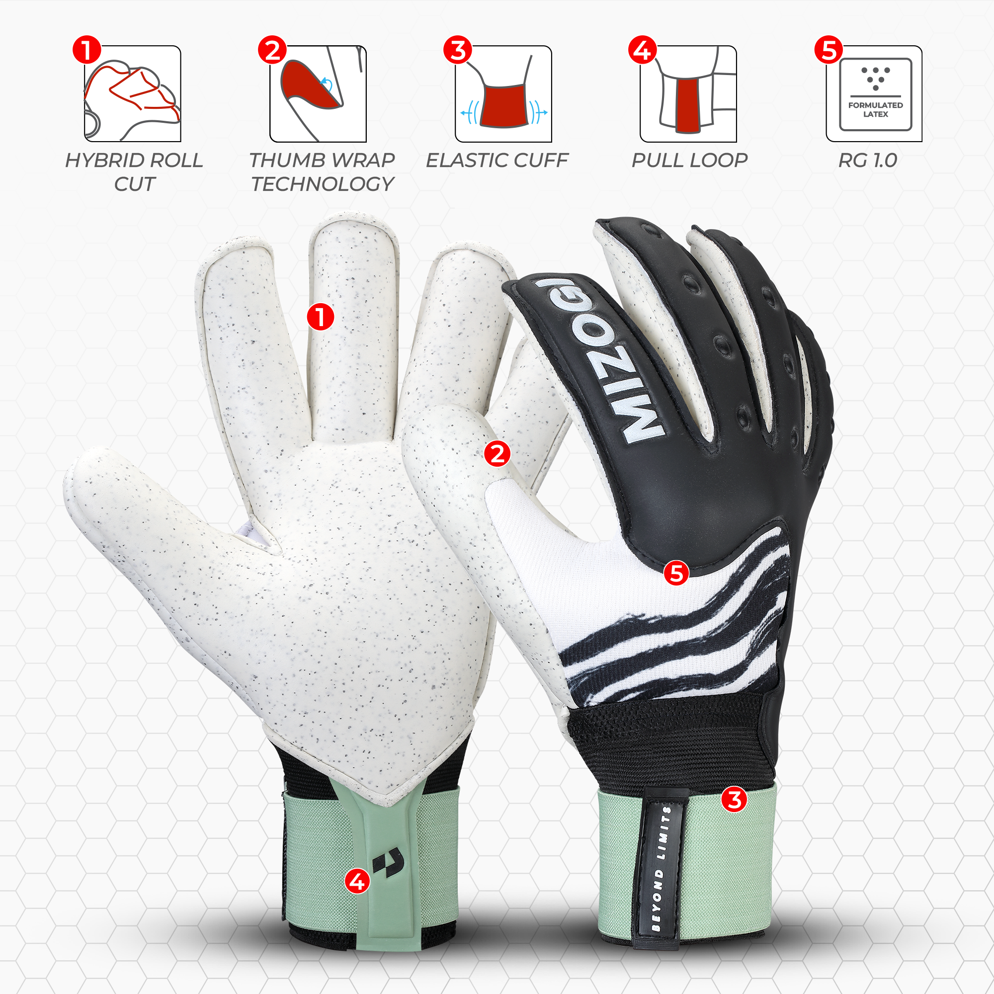 Mizogi Nexa RG 1.0 | Primal Mint | Goalkeeper Glove
