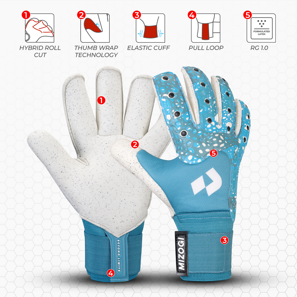 Mizogi Nexa RG 1.0 | Tidal  | Goalkeeper Glove