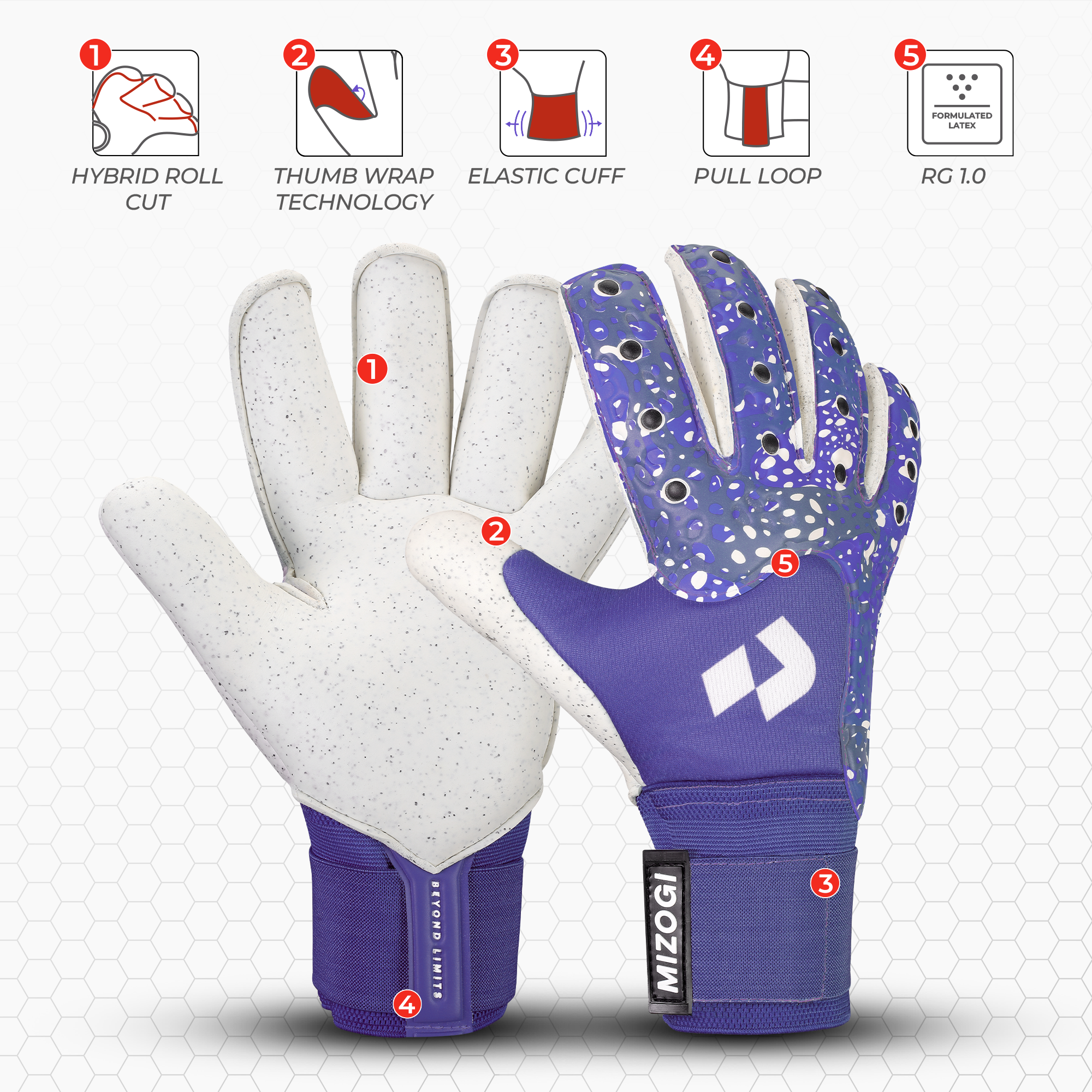Mizogi Nexa RG 1.0 | Nebula | Goalkeeper Glove