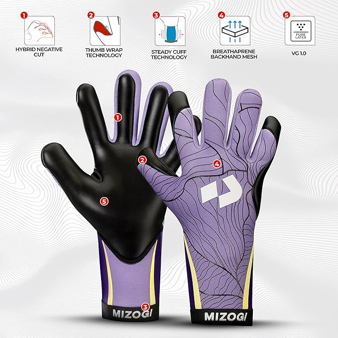 Mizogi Primas VG 1.0 | Lavender | Goalkeeper Glove